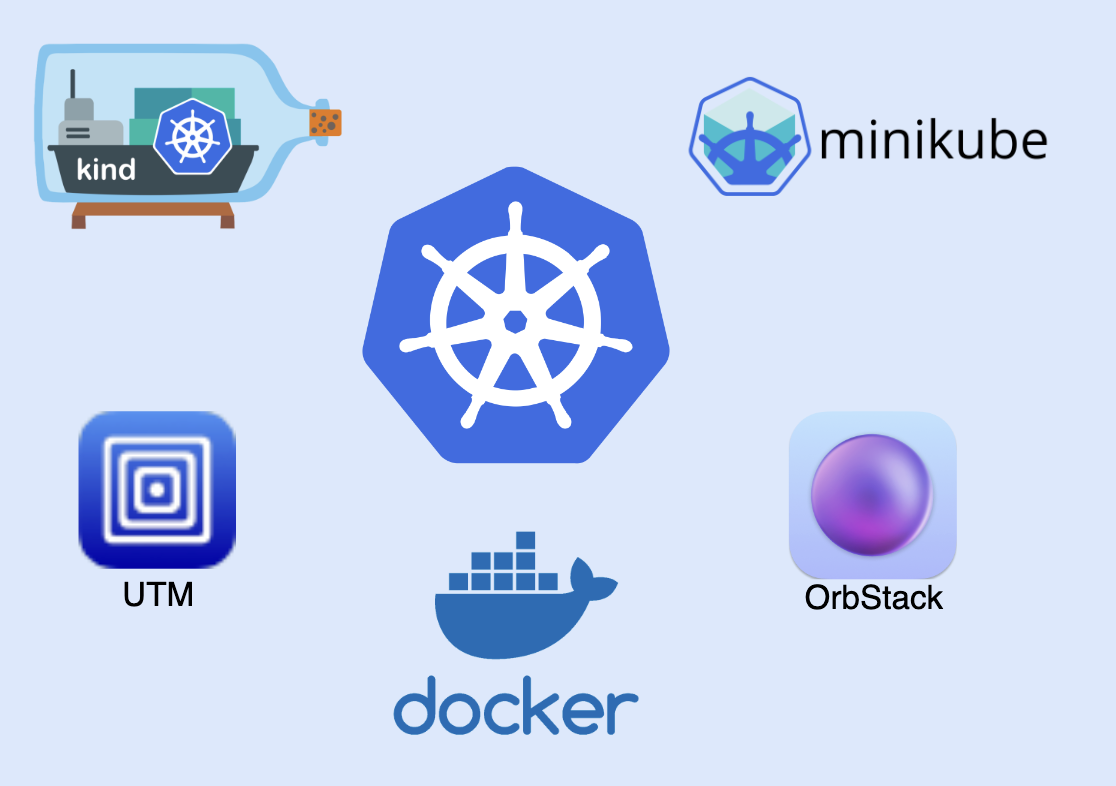 Read more about the article 로컬 Kubernetes 클러스터 구성 도구 비교